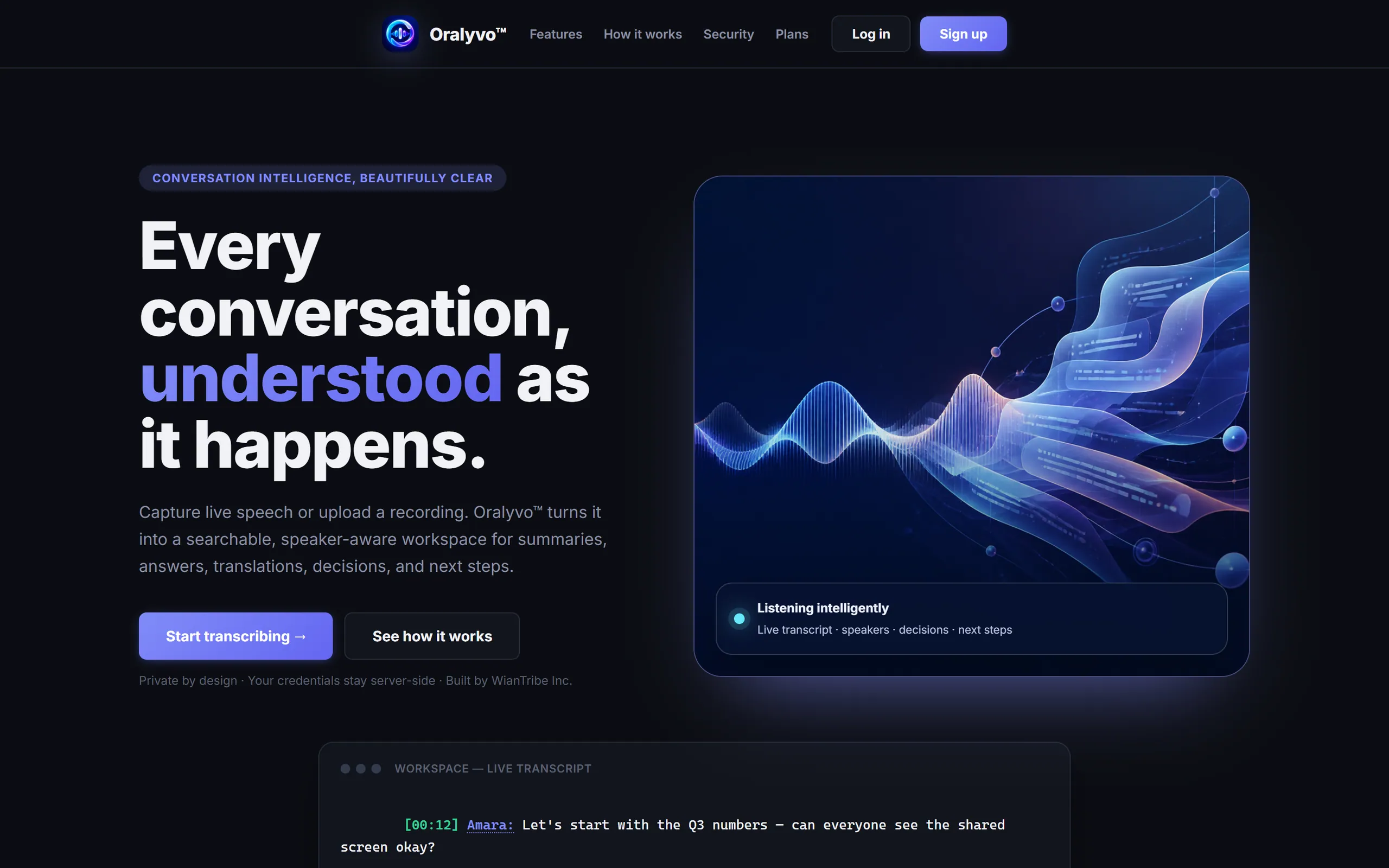 Oralyvo AI conversation intelligence platform